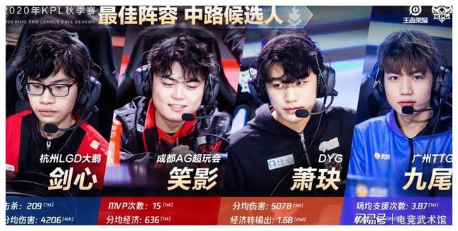 Fnatic 和 Team Liquid 晋级 VCT 2025： EMEA Kickoff 的下一轮