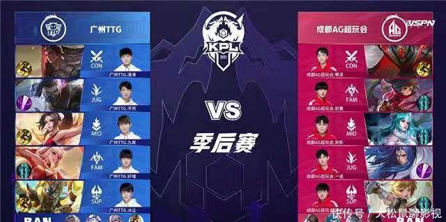 后稳盘的路
