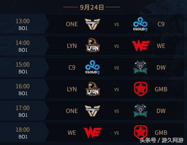 Major第三日比赛赛程已出炉，TYLOO将对阵Movistar Riders